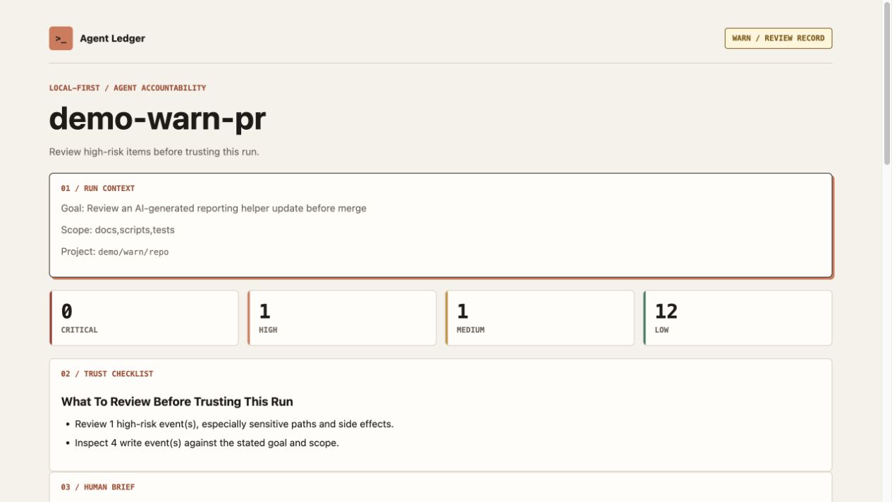 Agent Ledger replay showing run context, status, risk counts, and review evidence